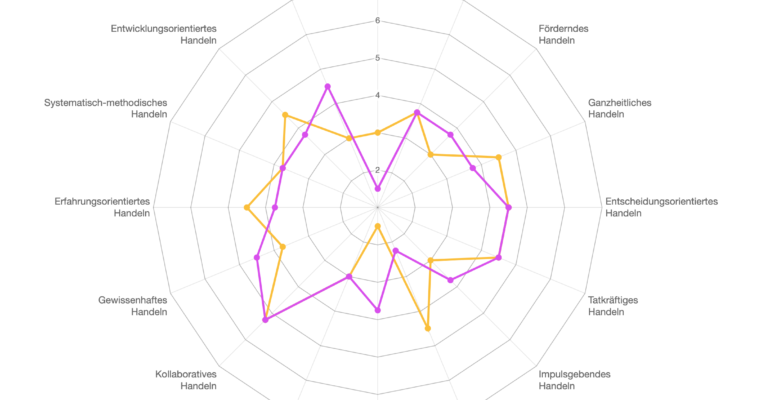 Bildschirmfoto-2022-05-24-um-15.02.47