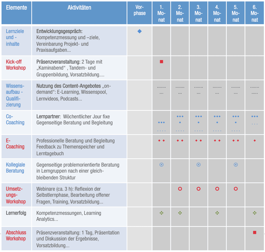 Bildschirmfoto 2014-06-01 um 11.02.52