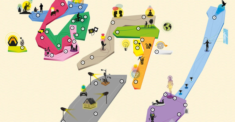 GIM-foresight-VV2030-Karte